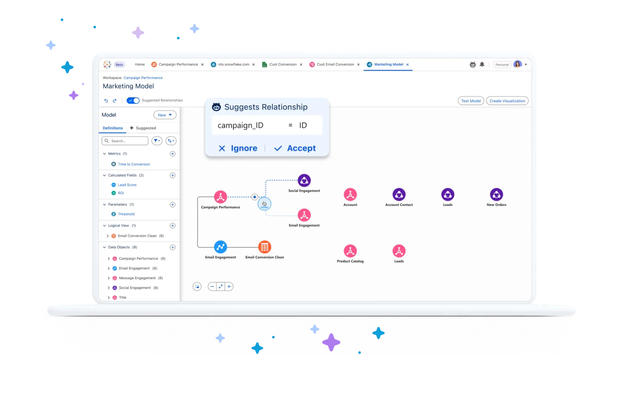What is Tableau Semantics?
