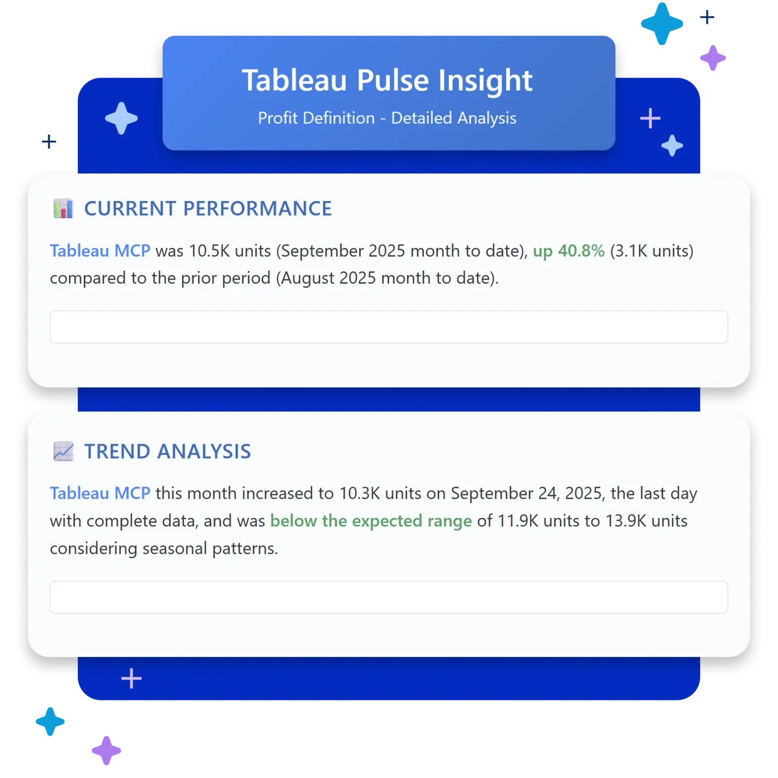 What is Tableau MCP?