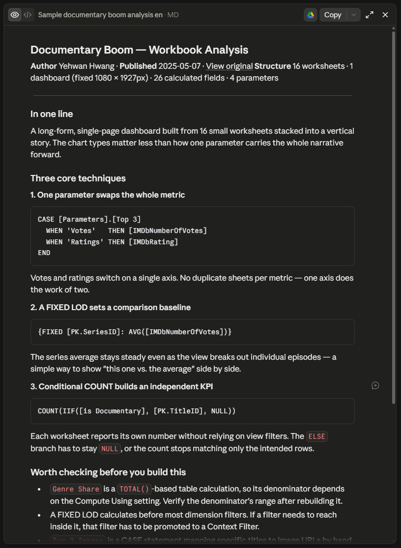Analyzing Tableau Public Dashboards (feat. Claude)