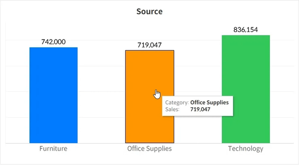 Tableau Dashboard Action Execution Order