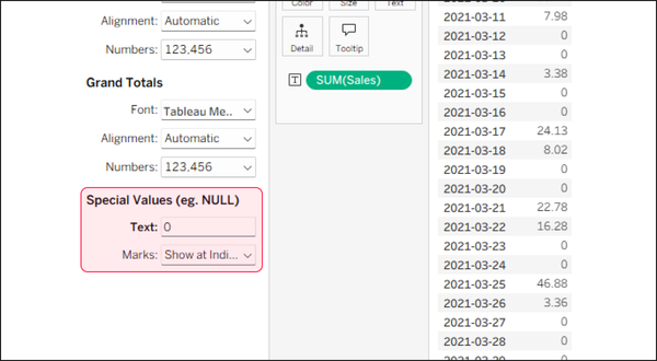 Why Tableau's 'Special Values (Null)' Formatting Fails and How to Fix It
