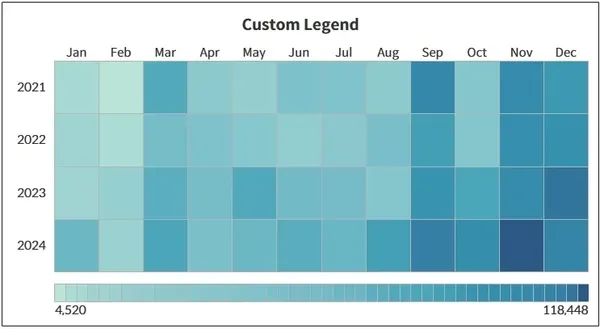How to Create an Interactive Custom Legend for Tableau Heatmaps