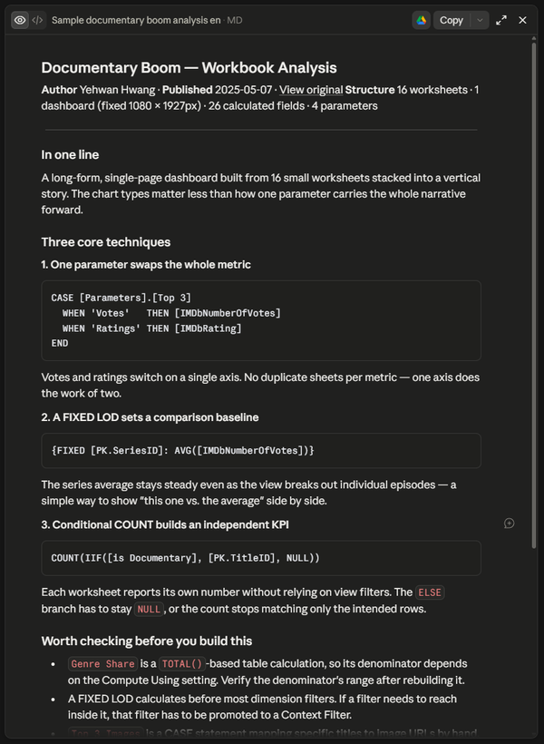 Analyzing Tableau Public Dashboards (feat. Claude)
