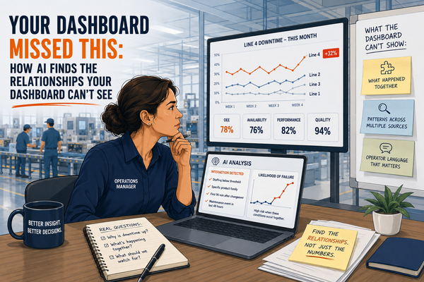 Your Dashboard Missed This: How AI Finds the Relationships Your Dashboard Can't See