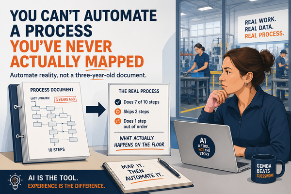 You Can’t Automate a Process You’ve Never Actually Mapped