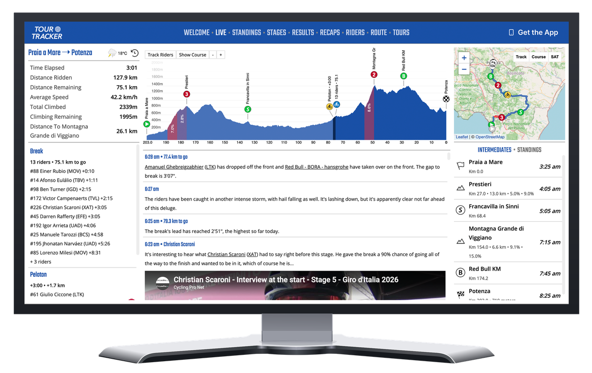 Tour Tracker Tour de France Web Cheat Sheet