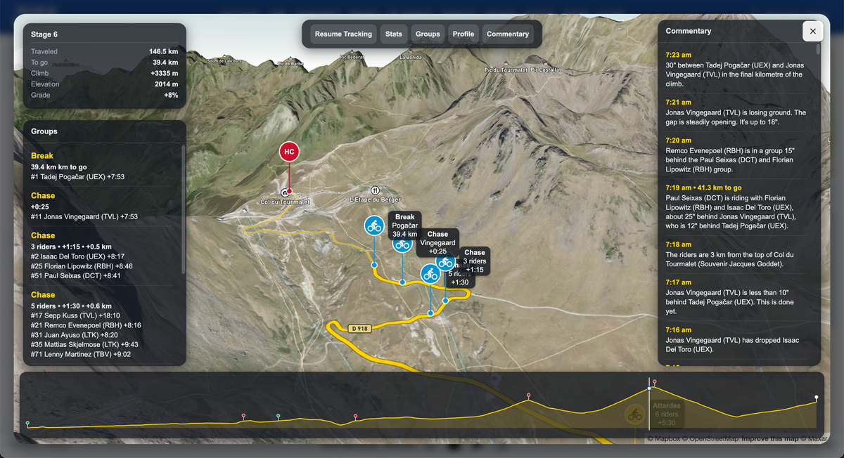 Tour Tracker Live 3D Tracking and Animated 3D Route Previews