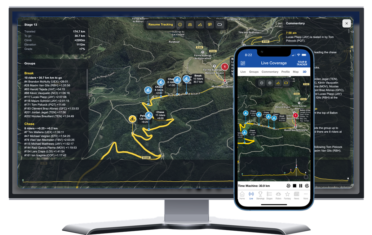 Tour Tracker Pro Cycling Time Machine in 3D