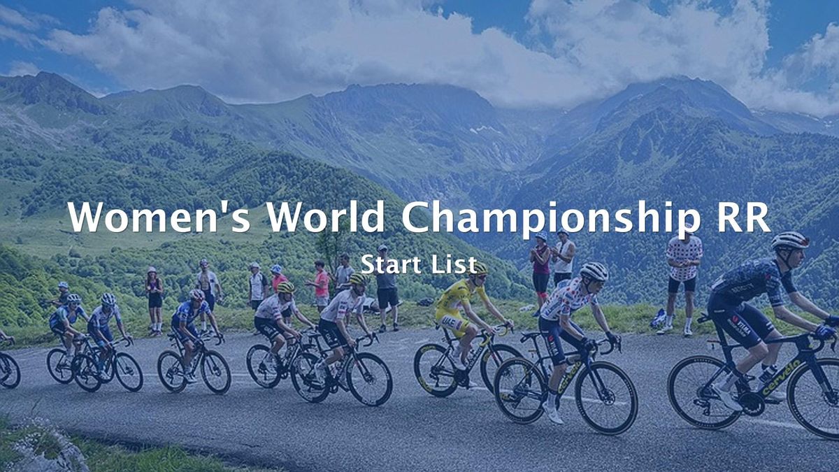 2026 Women's World Championship RR Start List