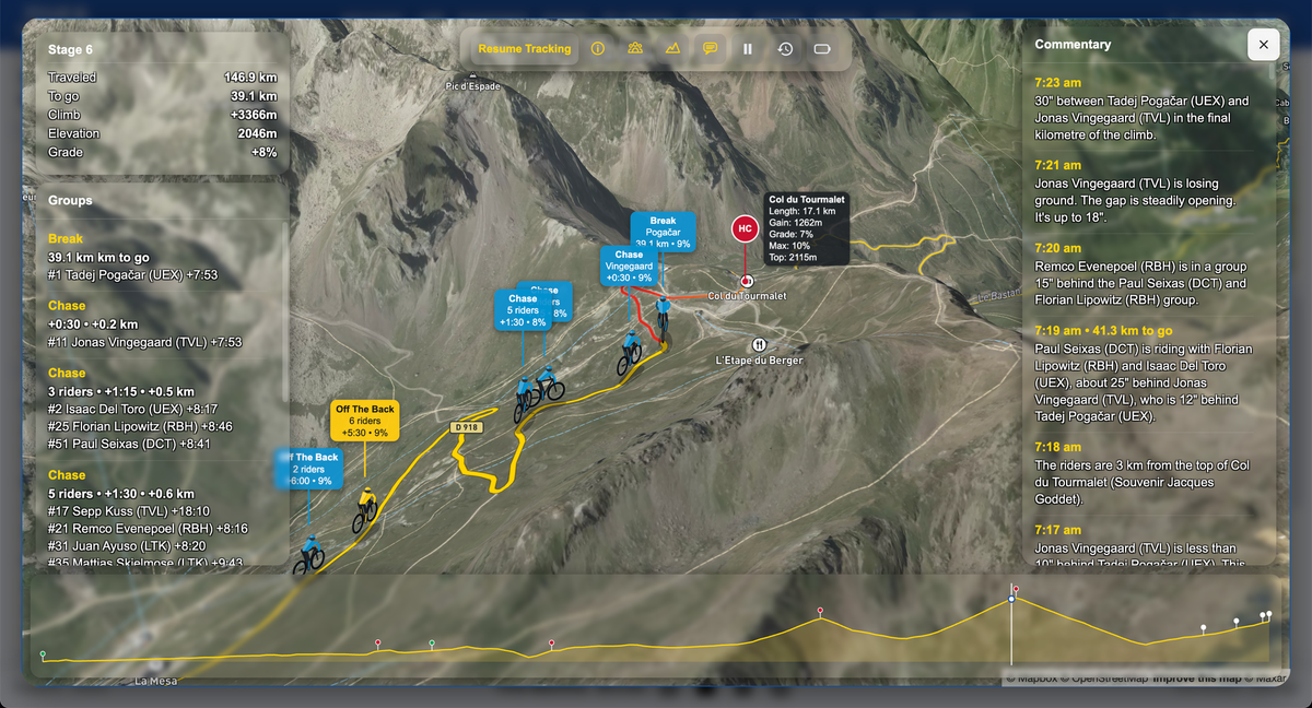 3D Live Tracking