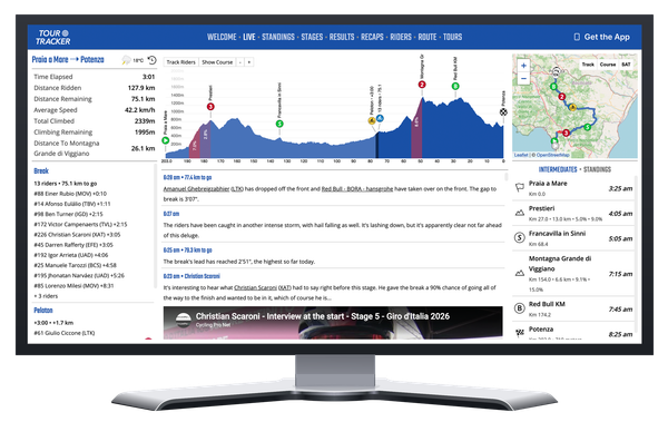Tour Tracker Tour de France Web Cheat Sheet