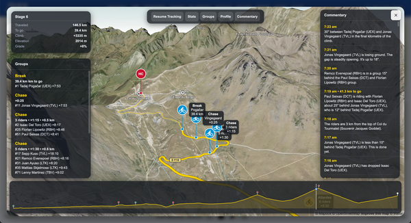 Tour Tracker Live 3D Tracking and Animated 3D Route Previews