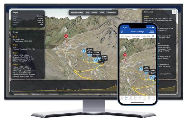 Tour Tracker Live 3D Tracking and Animated 3D Route Previews