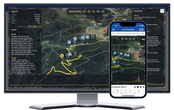 Tour Tracker Pro Cycling Time Machine in 3D
