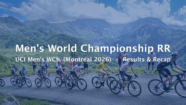 2026 Men's World Championship RR Results & Recap