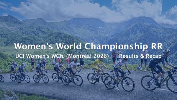 2026 Women's World Championship RR Results & Recap