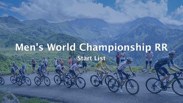 2026 Men's World Championship RR Start List