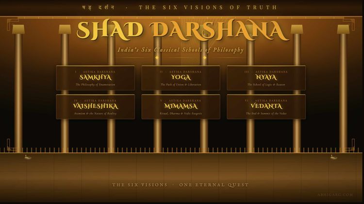 Ṣaḍ Darśana: The Six Philosophical Visions India Built