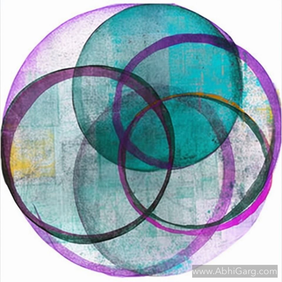 How to identify your USP?