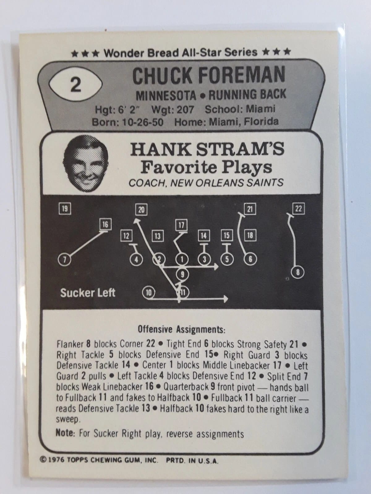 The back: 'Hank Stram's Favorite Plays,' diagrammed. In a bread loaf.
