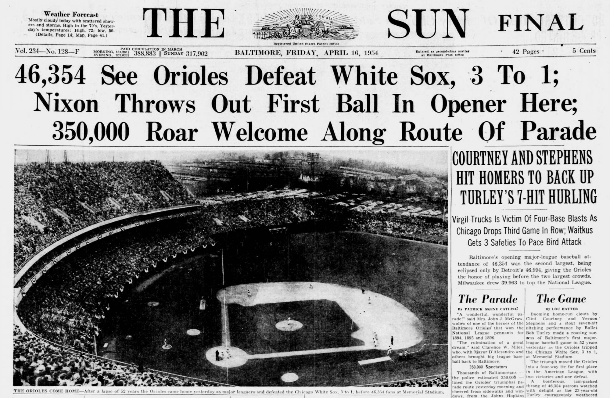 The Baltimore Sun, April 16, 1954: 46,354 see the Orioles beat the White Sox 3-1, and 350,000 line the parade route.