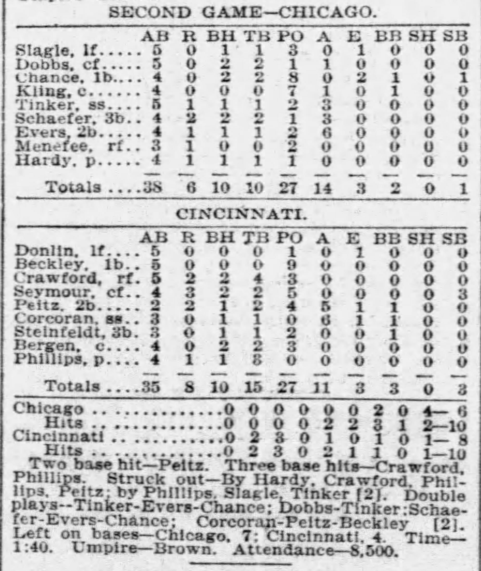 The next day's second game, in the Chicago Tribune of Sept. 15, 1902. Under Double plays: “Tinker-Evers-Chance.” The first one ever.