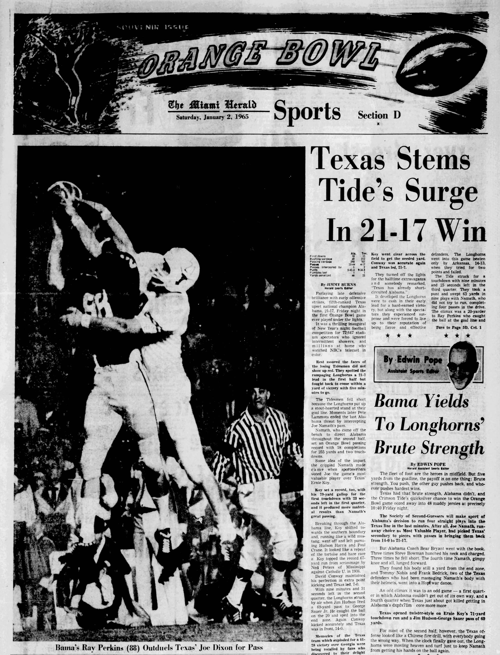 “Texas Stems Tide's Surge in 21-17 Win” and “Bama Yields to Longhorns' Brute Strength” — Miami Herald, Jan. 2, 1965.
