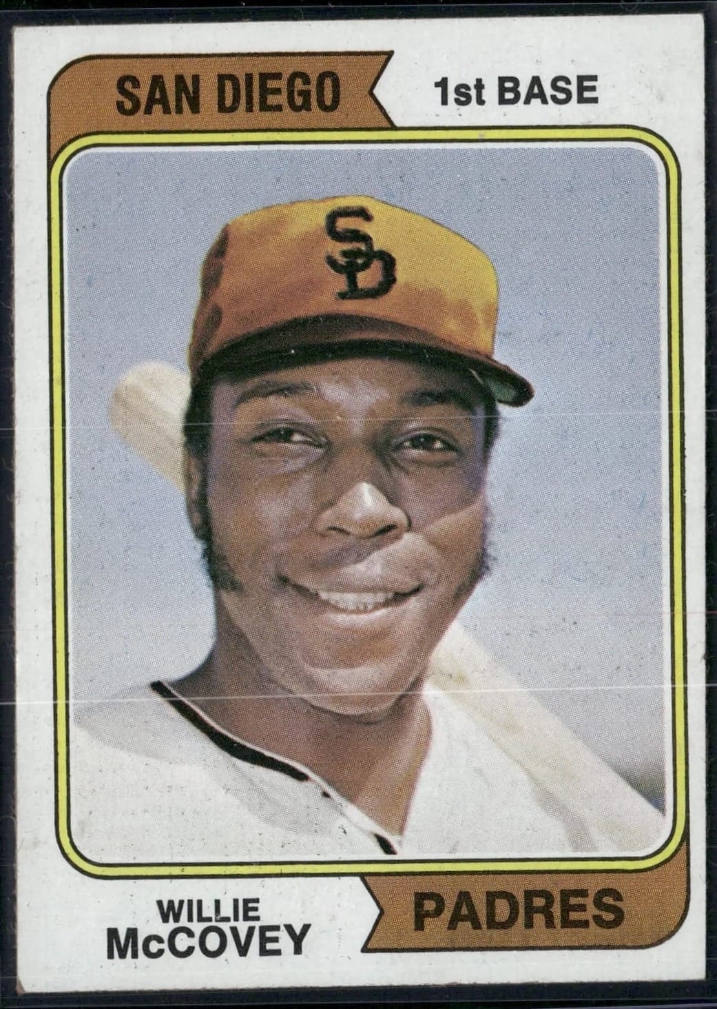 The corrected #250: San Diego Padres. Ray Kroc bought the team and the move died.