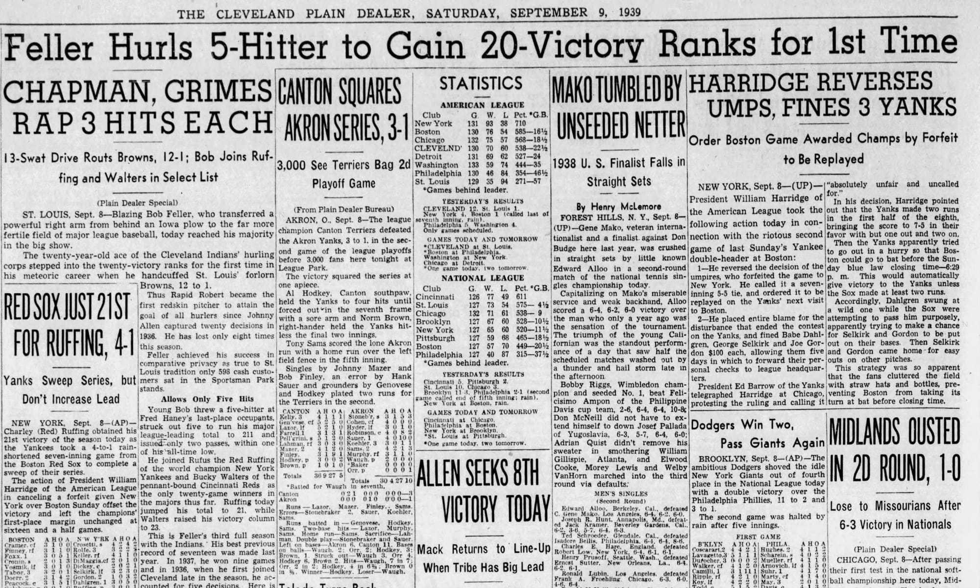 “Feller Hurls 5-Hitter to Gain 20-Victory Ranks for 1st Time” — The Cleveland Plain Dealer, Sept. 9, 1939.