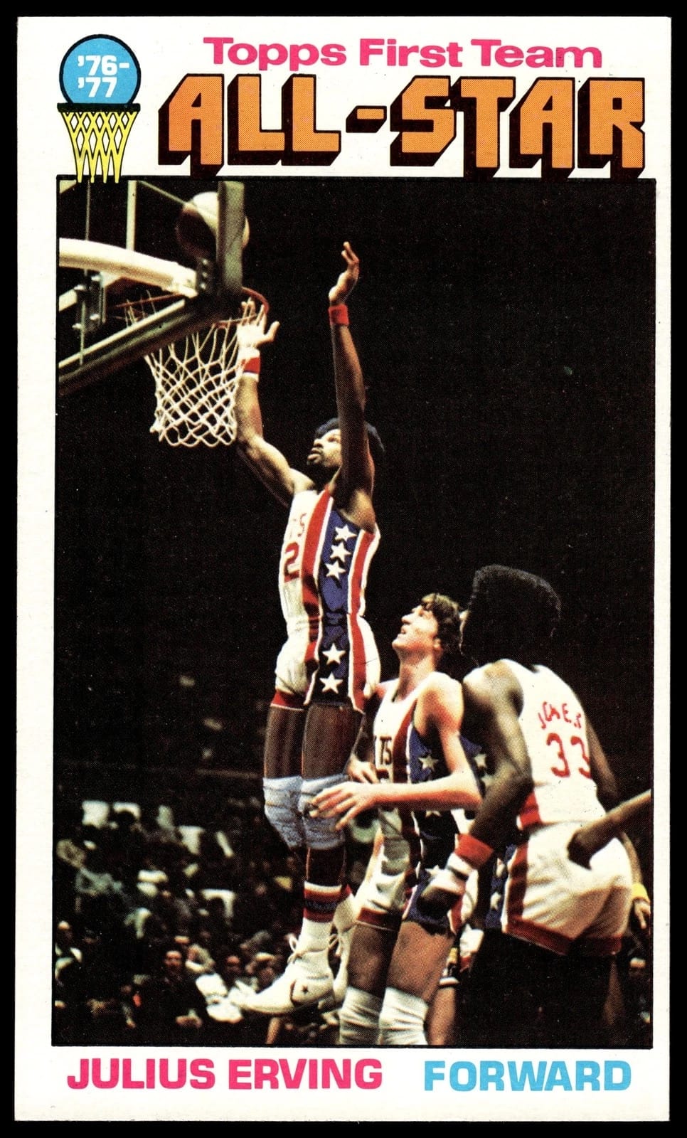 1976-77 Topps: 3⅛ by 5¼ inches, roughly a postcard. Julius Erving, First Team All-Star, card #1.