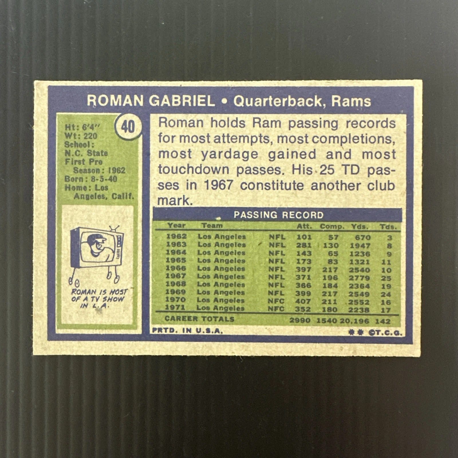 1972 Topps #40 Roman Gabriel — 'Roman is host of a TV show in L.A.'