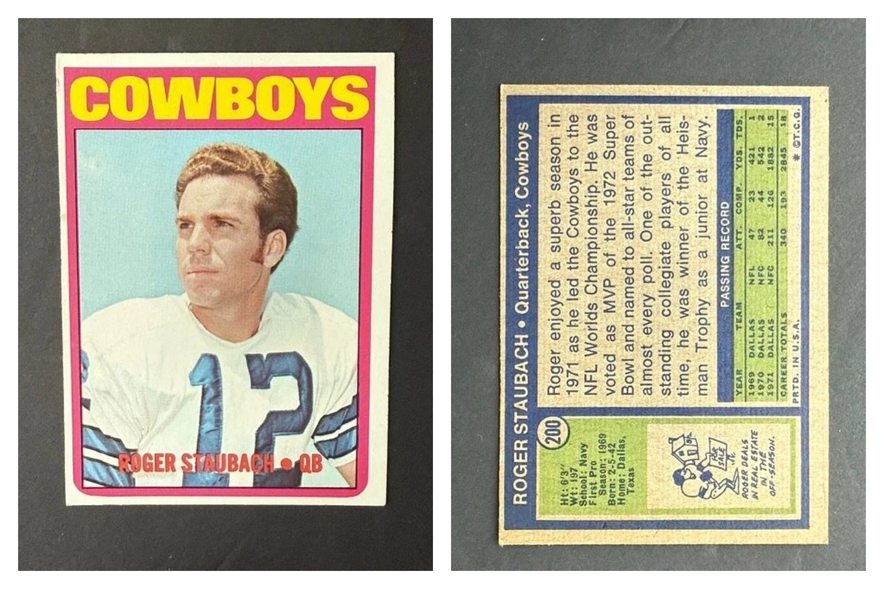 1972 Topps #200: the bio brags 'MVP of the 1972 Super Bowl'; the cartoon says 'Roger deals in real estate in the off-season.' Same card, no contradiction.