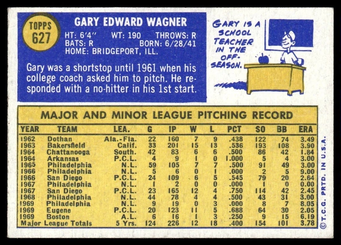 1970 Topps #627 Gary Wagner: 'Gary is a school teacher in the off-season.'