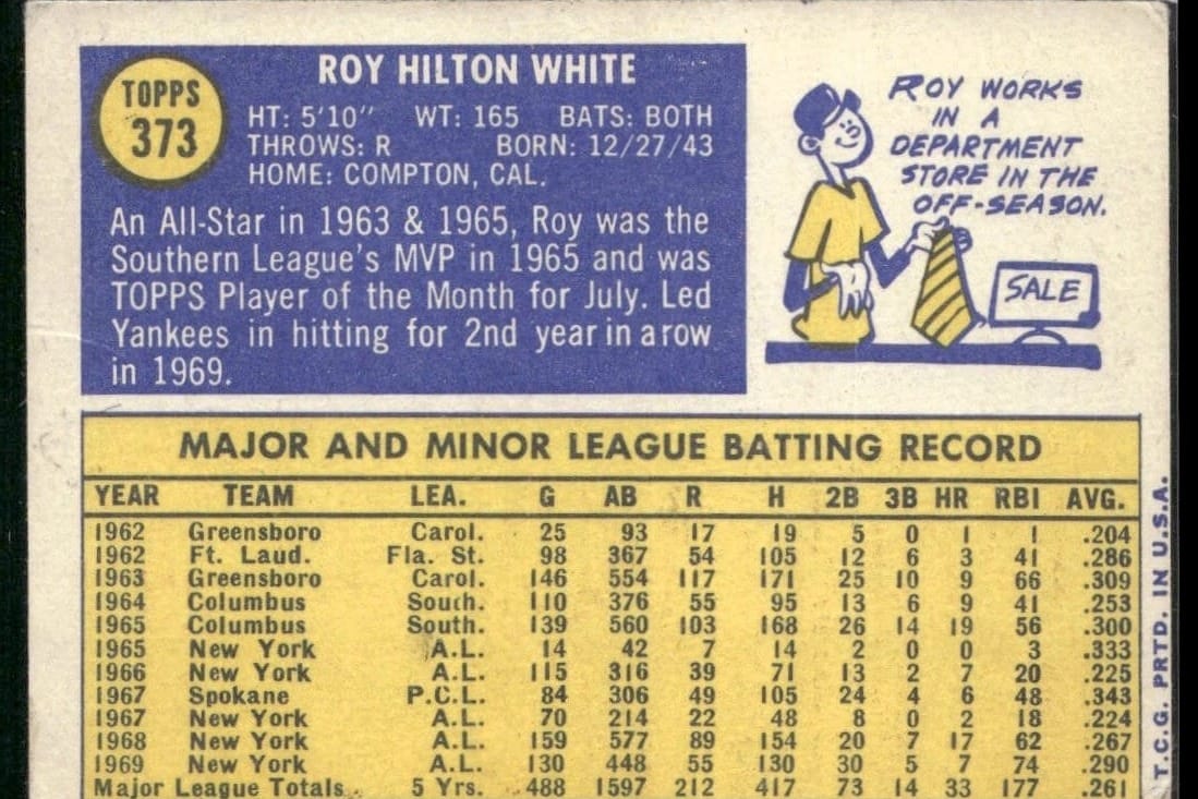 Roy White — an All-Star Yankee — 'works in a department store off-season.' Note the SALE-sign cartoon.