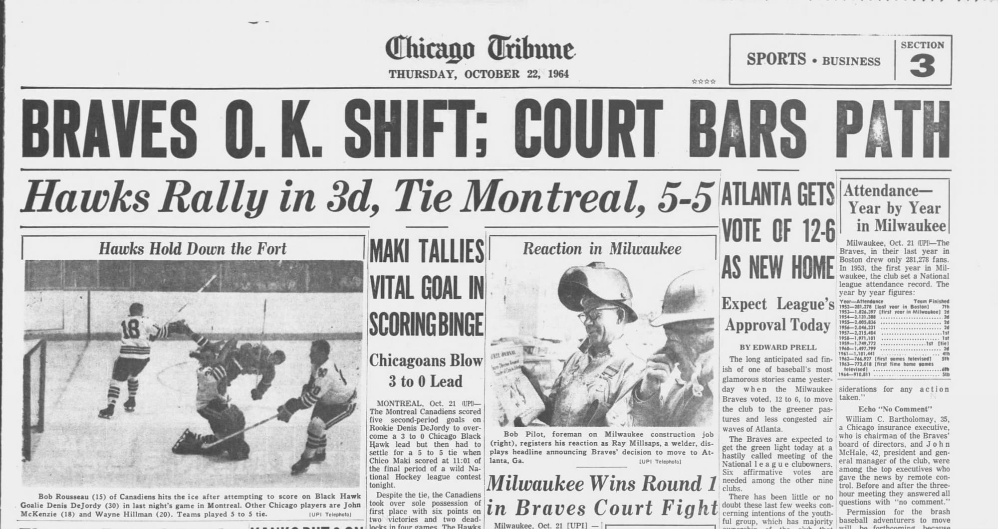 "BRAVES O.K. SHIFT: COURT BARS PATH." The Chicago Tribune had the vote at 12-6. (Chicago Tribune, Oct. 22, 1964, sports section front, via Newspapers.com)