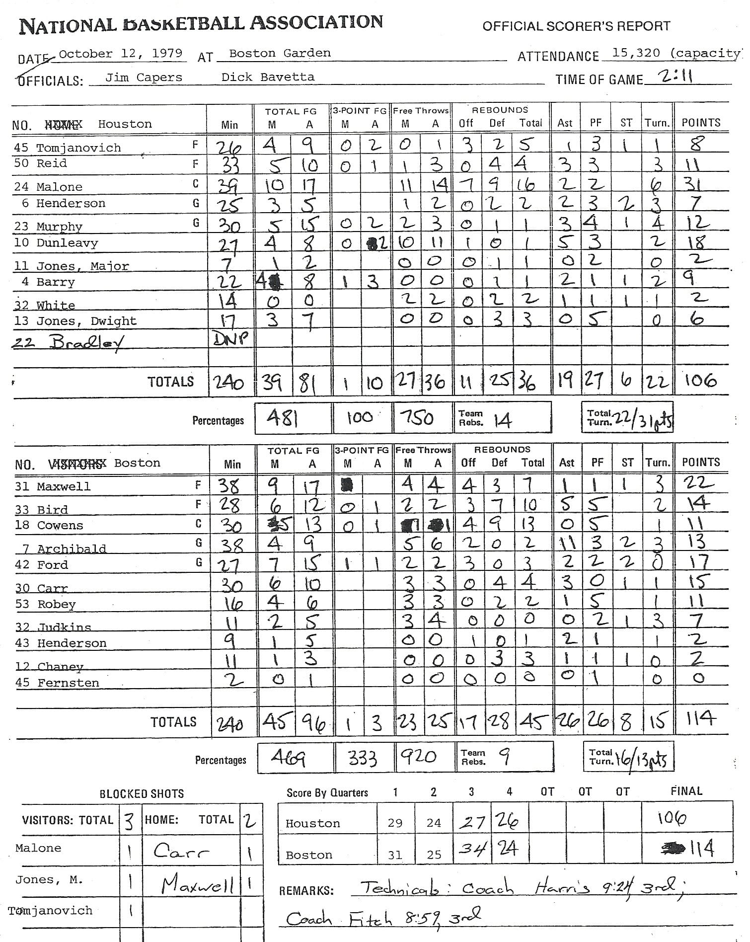 The NBA's official scorer's report for Oct. 12, 1979. Ford (No. 42) is 1-for-1 in the "3-point FG" column; Bird (No. 33) is 0-for-1. (Public domain)