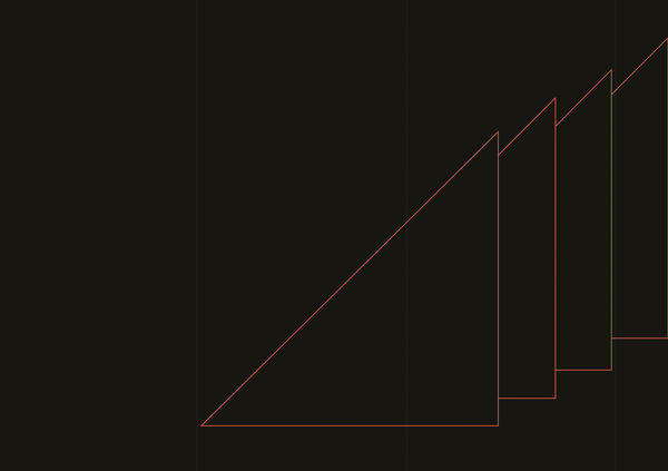 Design Systems Survey 2021 od Sparkbox