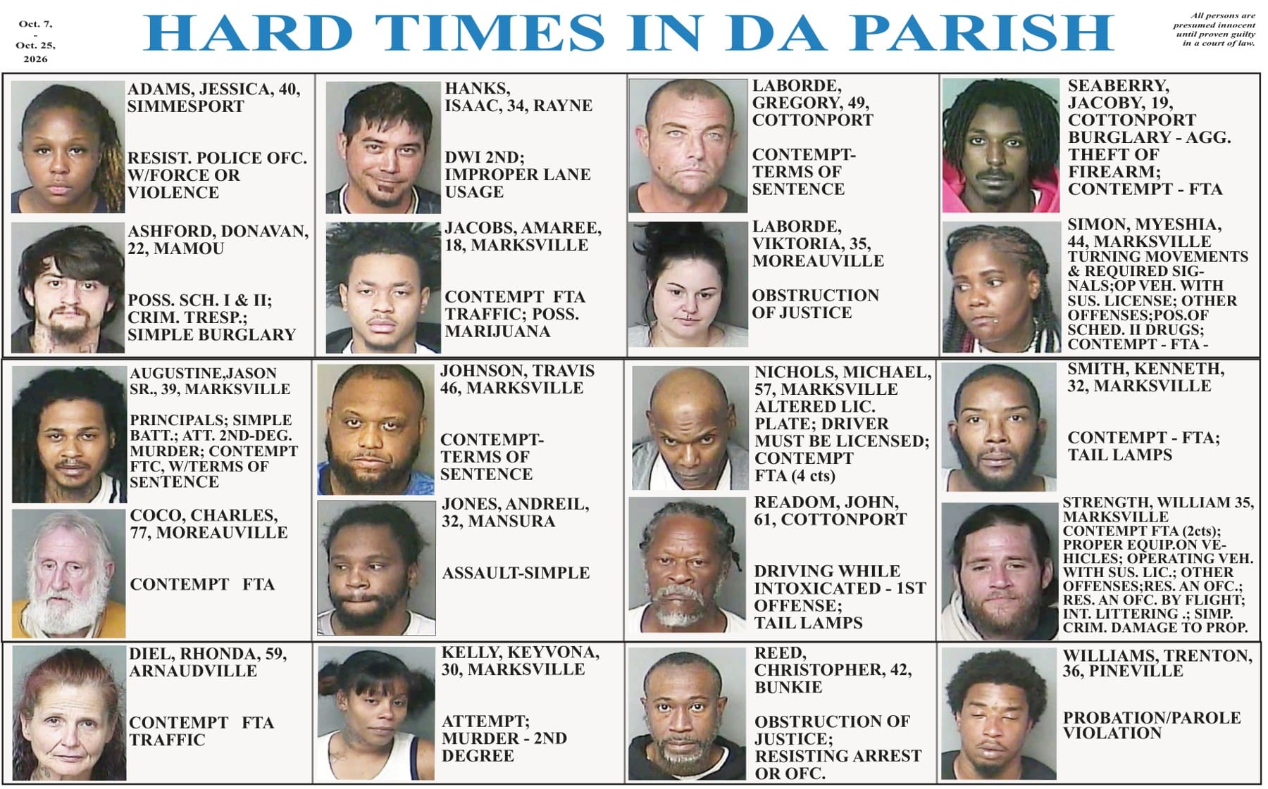 Hard Times In Da Parish arrest report, October 7–25, 2026. All persons are presumed innocent until proven guilty in a court of law.