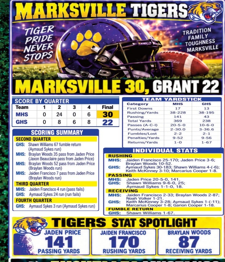 Marksville–Grant game report from the October 30 newspaper.