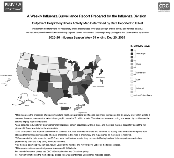 Flu Surge Hits Louisiana! 🌬️