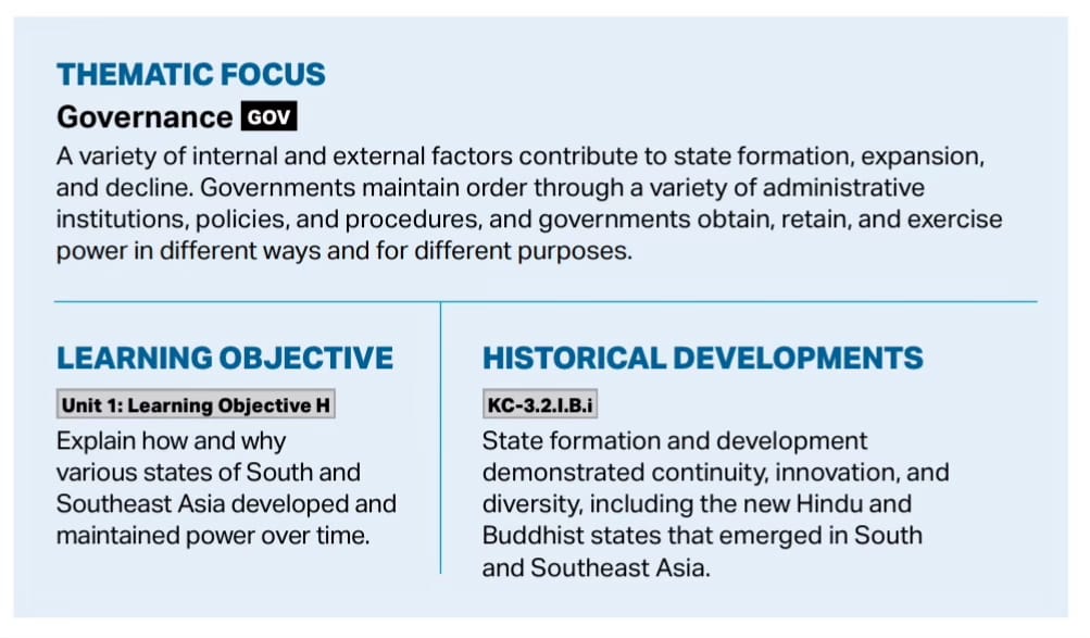 From page 42 of the AP World History Course and Exam Description