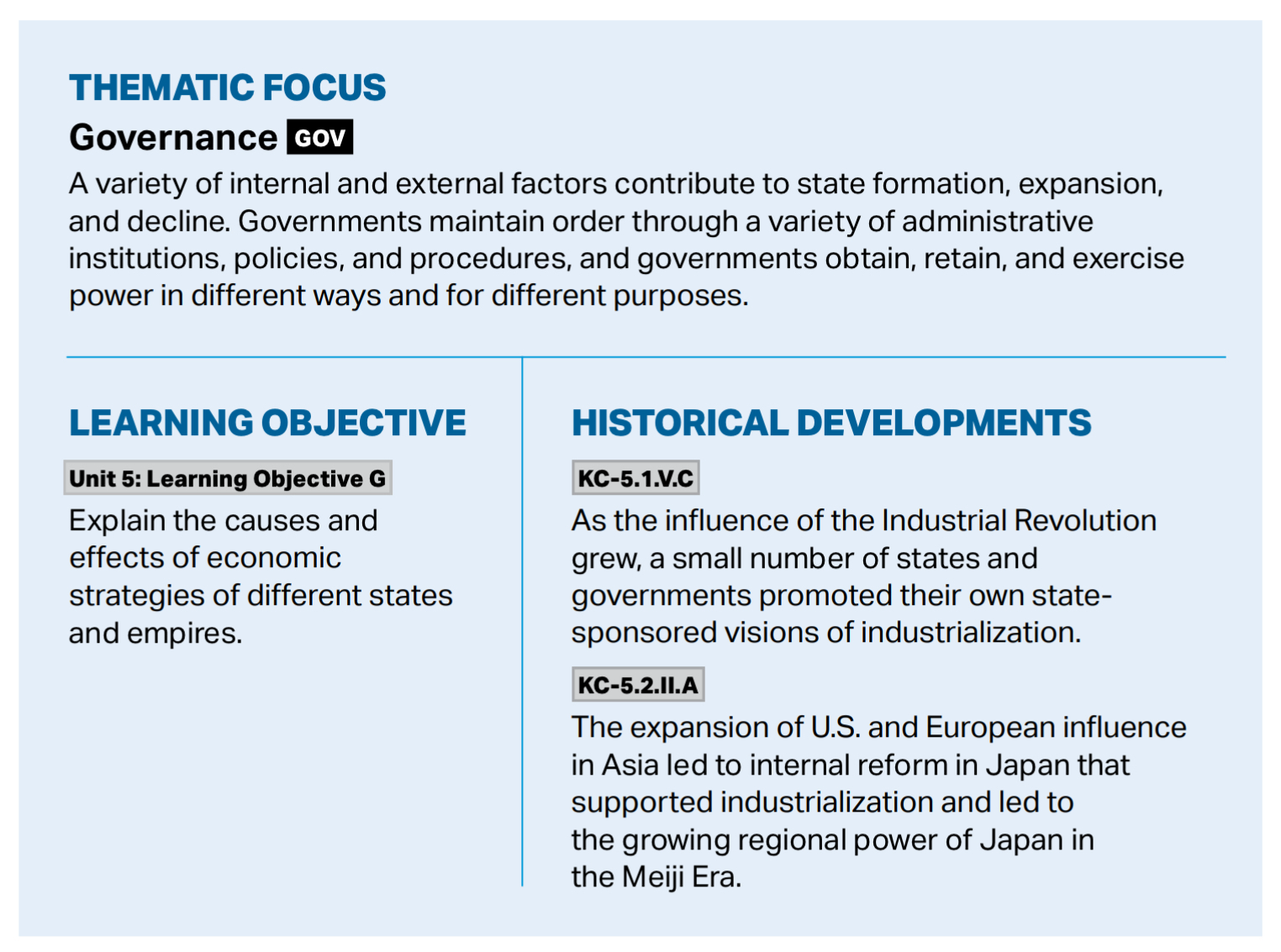 From page 105 of the AP World History Course and Exam Description