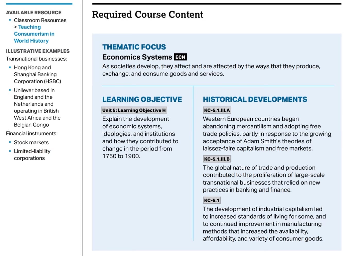 From page 106 of the AP World History Course and Exam Description.