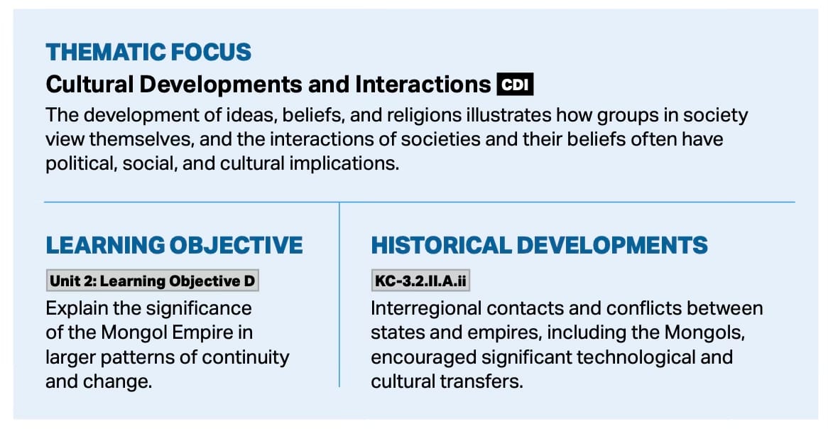 From page 56 of the AP World History Course and Exam Description.