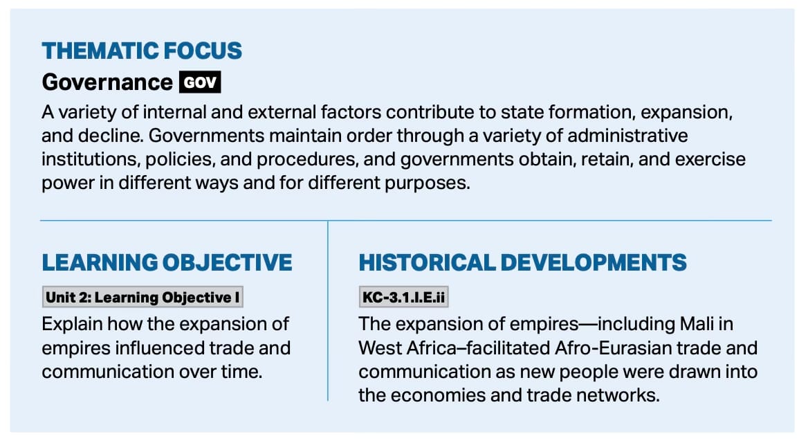From page 60 of the AP World History Course and Exam Description.