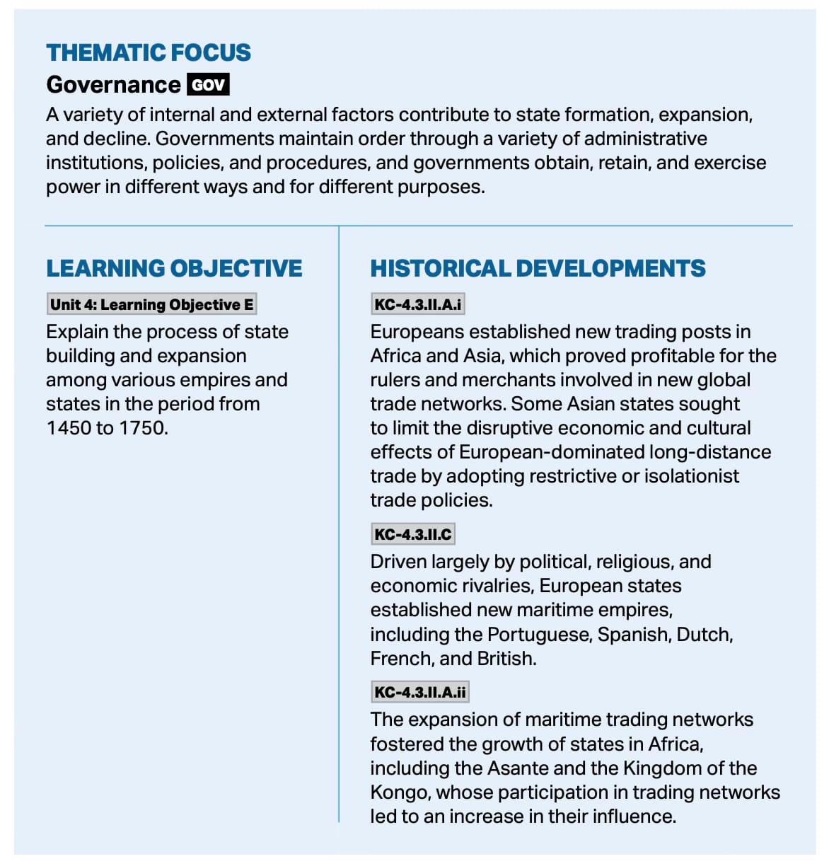 From page 83 of the AP World History Course and Exam Description.