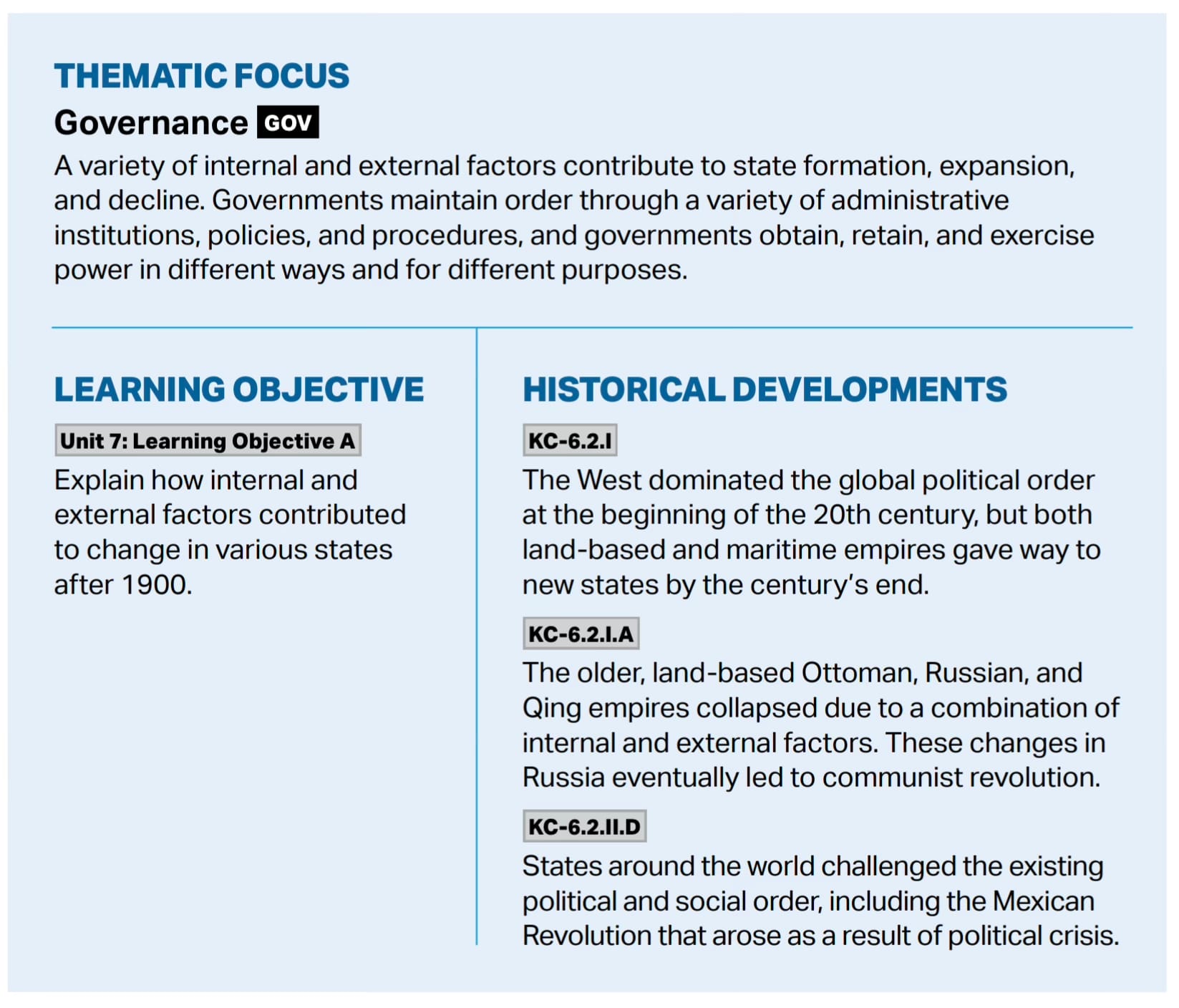 From page 130 of the AP World History Course and Exam Description.