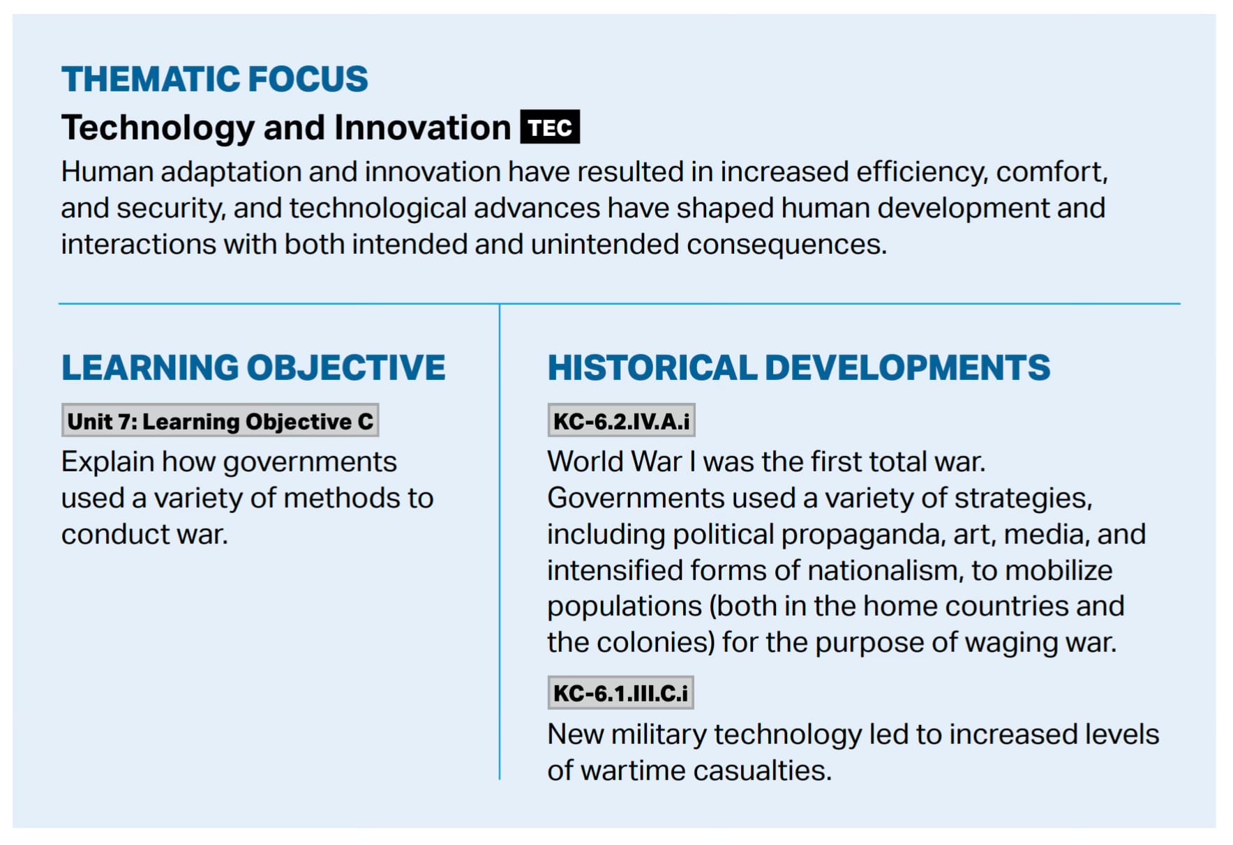 From page 132 of the AP World History Course and Exam Description.