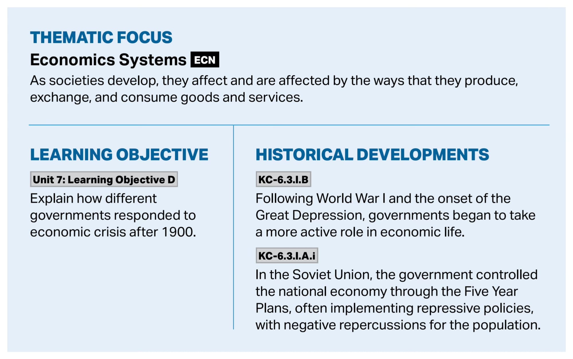 From page 133 of the AP World History Course and Exam Description.