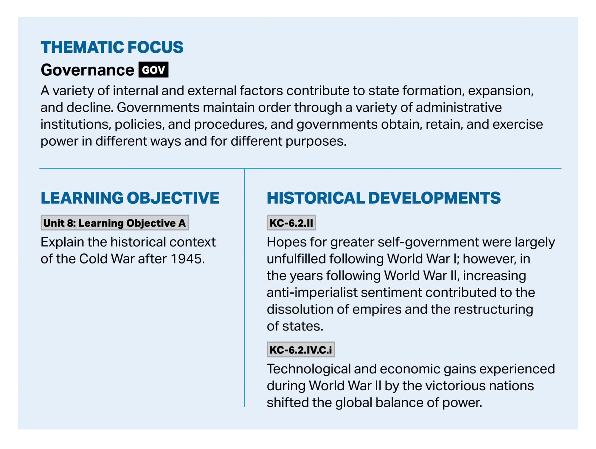 From page 144 of the AP World History Course and Exam Description.